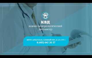 Прокалывать ли мозоль